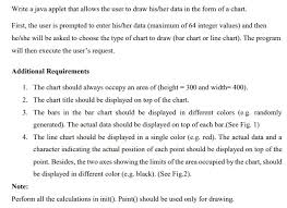 Solved Write A Java Applet That Allows The User To Draw H