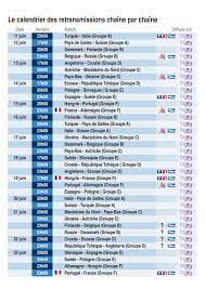 Follow your teams and host cities. Euro 2021 Sur Quelles Chaines Voir Les Matchs A La Reunion