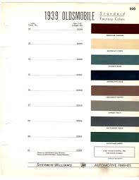 Image result for Trojan Maroon 1939 Oldsmobile