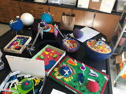 1632 x 1224 file type : Amy Romano On Twitter 8th Grade Cell Projects Such Creative Ideas Awesome Job Fhleads Https T Co Nacviyzyyw Twitter