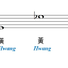 The ceremony was the seventh consecutive mnet asian music awards to be hosted outside of south korea and the 18th ceremony in the show's history. Pdf Korean Traditional Music Instrument And Educational Mobile Tool