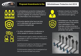 Companies act 1965 (act 125) and capital services act 2007 (act 671) in order to detect and prevent corporate fraud, the. Proposed Amendments To The Whistleblower Protection Act 2010 C4 Center