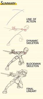 Summary Line Of Action Dynamic Skeleton Blockman Skeleton Ifunny Line Art Drawings Anime Drawings Tutorials Drawing People