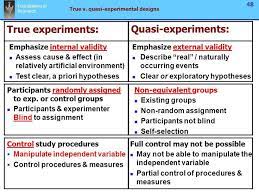 True Vs Quasi Experimental Research The Hallmark Difference Being That True Experimental Research In Nurse Study Notes Social Science Research Research Skills