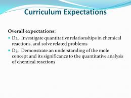 Chemical equations gizmo answer key do you ask why well balancing chemical equations gizmo answer key is a book that has various characteristic with others. Namrta Bhardwaj Background Information Prerequisite Knowledge Should Include Nomenclature Balancing Chemical Equations Mole To Mole And Mass To Mole Ppt Download