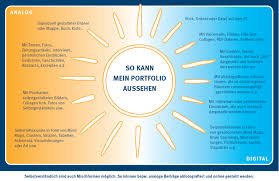 Lerntagebuch uni vorlage wir haben 26 bilder über ler. Https Www Uni Osnabrueck De Fileadmin Documents Public 3 Studium 3 1 Im Studium 3 1 3 Lehrerbildung Portfolio Leitfaden Zum Portfolio Oktober 2016 Pdf