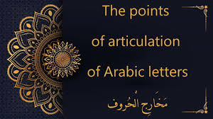 They are in sound order. The Points Of Articulation Of Arabic Letters Tajweed Rules Al Dirassa