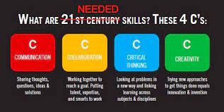 It involves developing an awareness of and proficiency in critical thinking and problem solving, collaboration and communication, creativity and imagination, citizenship. 21st Century Skills Have Always Been Needed Skills But Now We Need Them More Than Ever By A J Juliani A J Juliani Medium
