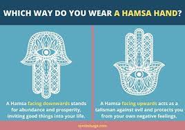 Which Way Do You Wear The Hamsa Hand In 2021 Spiritual Symbols Hamsa Hand Hand Symbols