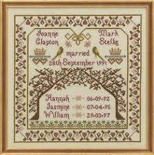 Cross stitch and embroidery patterns to download come in a range of beautiful styles. 76 Best C Cross Stitch Family Tree Ideas Family Tree Cross Stitch Family Cross Stitch