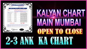 Satta Matka 100 Tricks Tips Main Mumbai Kalyan