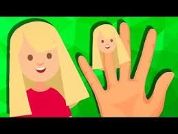 Parmak hareketleri ve anlamları, resimlerinin bulunduğu bir fotoğraf daha da ele alınacaktır. Parmak Ailesi Akrabalari Ogreten Cocuk Sarkisi Youtube