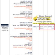 Check spelling or type a new query. Agen Bola Sports369 S Journalist Portfolio Muck Rack