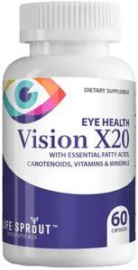 How can i improve my vision naturally? How To Really Improve Your Vision In Just 7 Days 2021 Updated