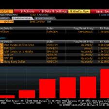 Amanah saham nasional bhd (asnb), announced a dividend of 6.4 sen per unit for the amanah saham wawasan 2020 for the financial year ending 31st august, 2015. Pdf The Real Effects Of Basel Iii Where The Devils Dwell