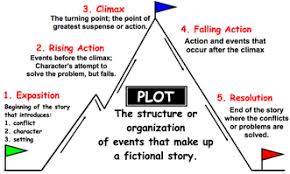 short stories english language arts