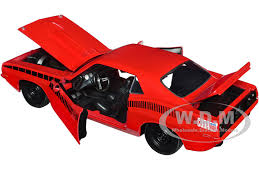 Image result for Rallye Red 1973 Barracuda