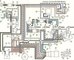 If you are able to look at a manufacturers diagram of the alternators connectors the wire that slides over pin 1 of the alternator leads to the positive connection on. Volvo Penta Alternator Wiring Diagram Volvo Alternator Denso Alternator