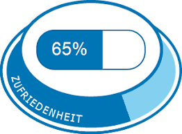 Escitalopram Erfahrungen Mit Medikamenten Und Deren Nebenwirkungen