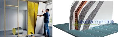 Evinde ses yalıtımı yapmak istiyor, ancak büyük bir inşa değişimi gerçekleştirmek istemiyorsan dekorasyon parçalarına yönelebilirsin. Ses Yalitim Malzemeleri Ankara