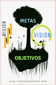 Como Escribir Objetivos Smart Facil Y Rapido Vivencias En Letras Reflexiones Para La Vida Y Desarrollo Personal Metas y objetivos siete pasos a la hora de marcarse metas tener en cuenta estos siete pasos.