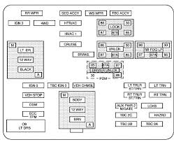 My radio clock cd player car seats adjustment do not. Chevrolet Avalanche 2006 Fuse Box Diagram Carknowledge Info