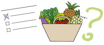 Quiz N 59 La Famille Des Fruits Et Legumes La Table Des Enfants