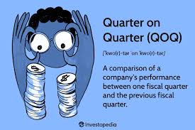 What Is A Fiscal Quarter? Definition & Importance To Investors - Thestreet