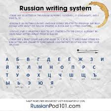 How To Write My Name In Russian Russianpod101