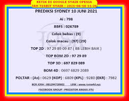 We did not find results for: Forum Syair Sydney Tgl 26 Juli 2021 Syair Prediksi Hari Ini