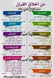 pin on islamic information