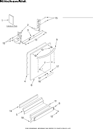 The best way to find parts for kitchenaid dishwasher model kdte334gps0 is by clicking one of the diagrams below. Https Www Manualshelf Com Manual Kitchenaid Kuds03ftss2 Appliances Undercounter Dishwasher Part List Html