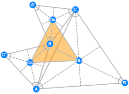 Alex and hunter play soccer, but don't play tennis or volleyball. Plane Geometry New In Wolfram Language 12