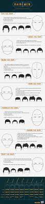Hairstyles For Different Face Shapes Herrenfrisuren Herrenschnitte Haarschnitt Manner