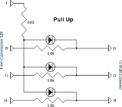 Ypbpr to rgb video converter. Rgbi To S Video H2obsession