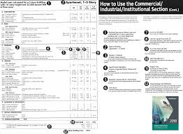 General plumbing repair and service is rather affordable and is usually charged by service or job for something like pipe cleaning. Chapter 7 Modeled Square Foot Sf Cost Estimating An Introduction To The Building Industry For Architectural Engineers