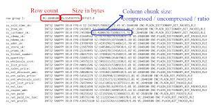 We did not find results for: Miscellaneous Tools Parquet Diagnostics Md At Master Lucacanali Miscellaneous Github