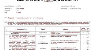 Kisi kisi soal bahasa inggris kelas 11 semester 2 kurikulum 2013. Kisi Kisi Pat Bahasa Inggris Kelas 10 Semester 2 Panduandapodik Id