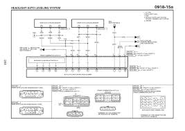 Headlight low beam (rh), headlight leveling. Mazda 3 Headlight Wiring Wiring Diagram All Make Approve Make Approve Huevoprint It