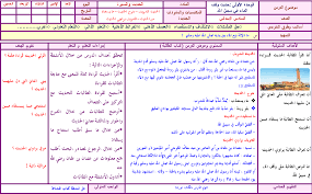 تحاضير حديث سادس ابتدائى الفصل الدراسي الثاني