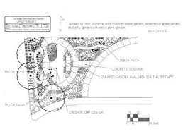 There are some front garden ideas which are universally useful. Flower Garden Plans Ideas Inspiration For Your Flowering Paradise