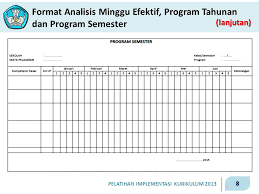 We did not find results for: Penyusunan Program Tahunan Dan Program Semester Ppt Download