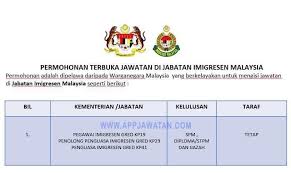 Jawatan Kosong Kerja Spa Permohonan Terbuka Jawatan Jpa Jpj Jpn Imigresen Etc Sayidahnapisahdotcom