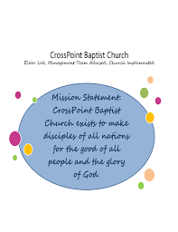 Crosspoint Baptist Church Organizational Structure Free Download