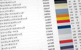 自動車の色の名前がすごい デイリーポータルz