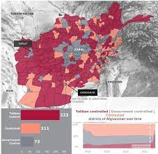 Ce pays a connu un conflit lié à la guerre froide, des guerres civiles entre seigneurs de guerre, une. Les Etats Unis Quittent Le Cimetiere Des Empires Un Regard Sur L Heritage De La Guerre En Afghanistan Thepressfree