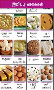 Madatha kaja recipe in tamil. Sweet Recipes Tamil For Android Apk Download