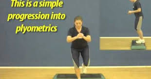 Acl Rehabilitation 3 6 Months Youtube Sports Medicine Acl Acl Surgery