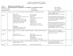 H:\CASNYDER\Calendars\2017\12 December\04DEC17DailyCalendar.wpd