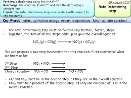 The rate of flow of traffic on such a road would be dictated by whatever car is traveling at the lowest speed. New Aqa A2 Physical Chemistry Rate Determining Step Teaching Resources